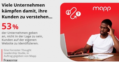 Customer Experience-Strategie: Mangel an Customer Insights -